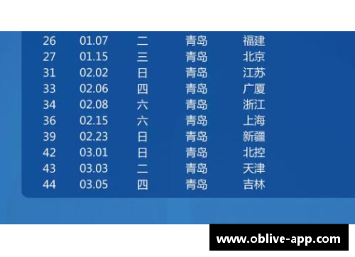 NBA新赛季开启日期及关键赛程时间表