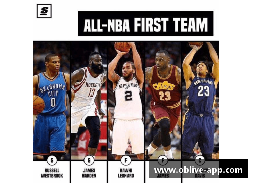 NBA最新交易风向：球队如何调整阵容和战术