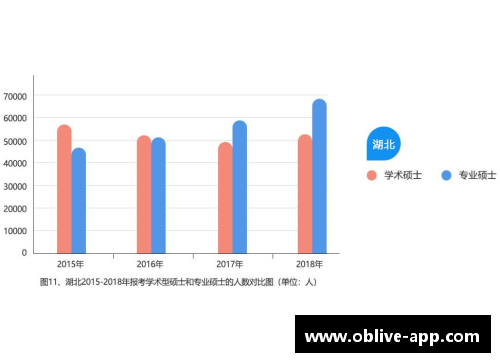 SBL球员年薪：数据分析与行业趋势