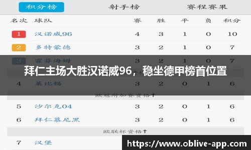 拜仁主场大胜汉诺威96，稳坐德甲榜首位置