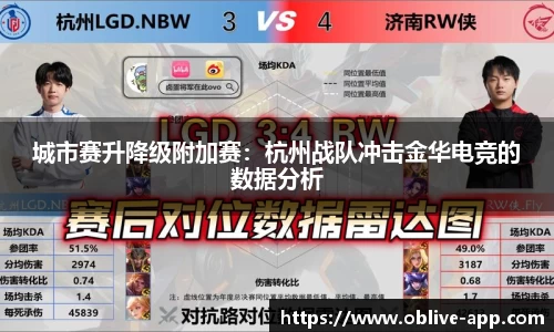 城市赛升降级附加赛：杭州战队冲击金华电竞的数据分析